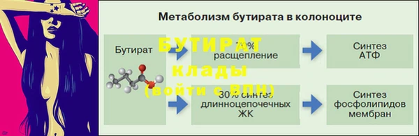 синтетический гашиш Наволоки
